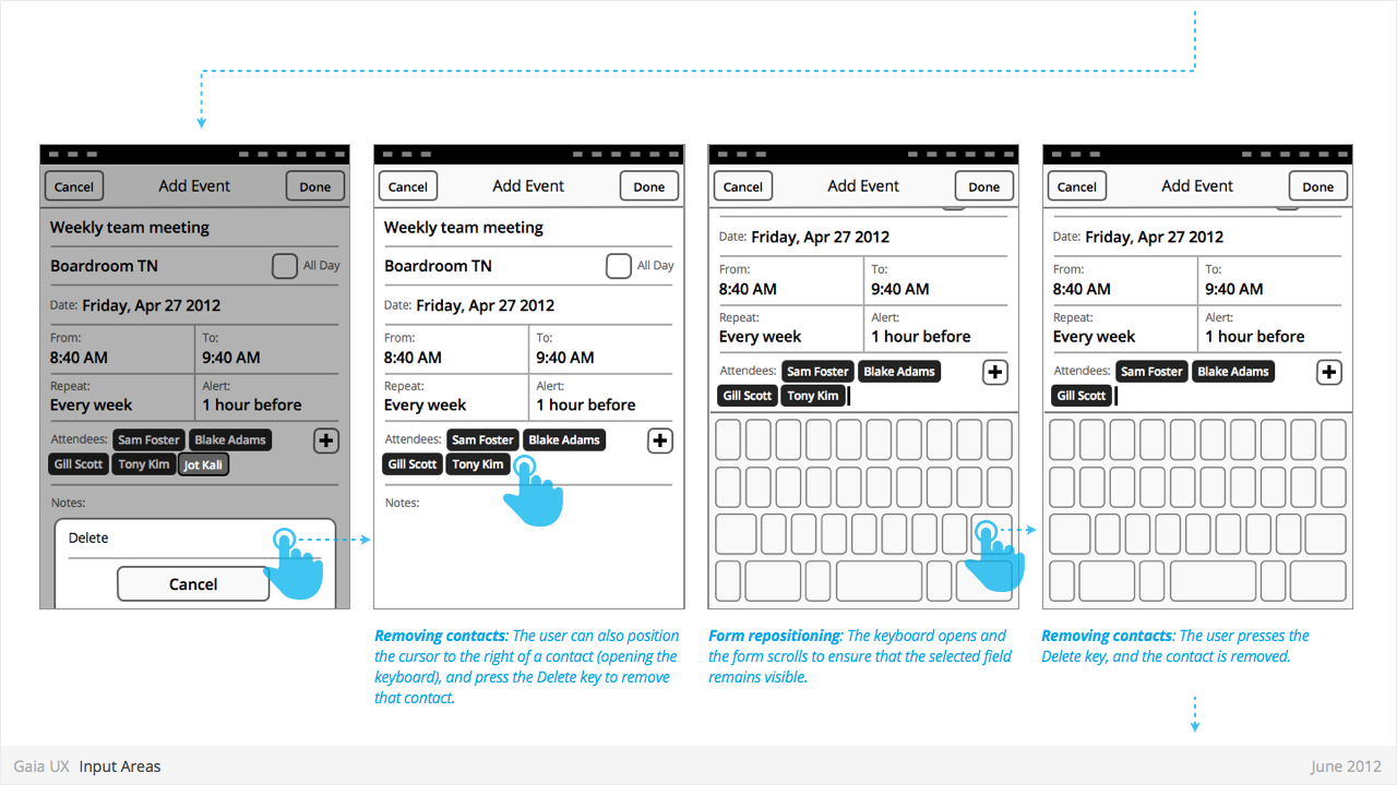 Input Areas 5