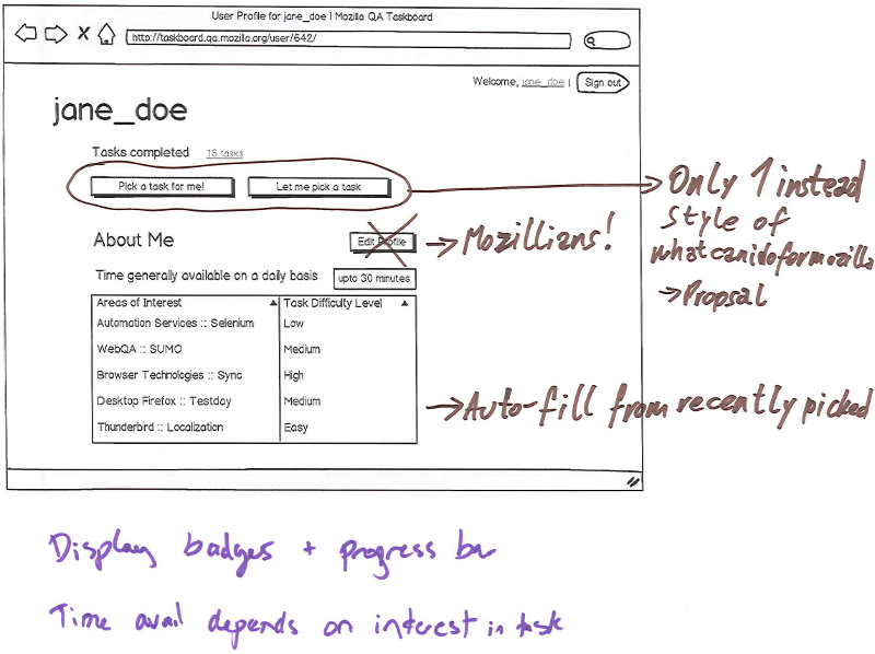 Wireframe hacks-03 2.png