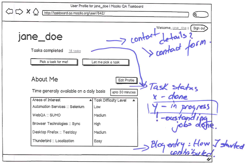 Wireframe hacks-03 1.png