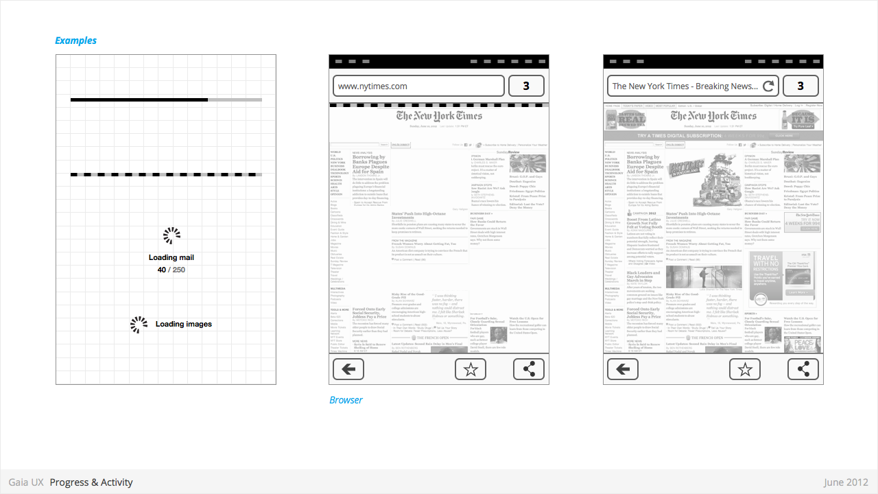 Progress & Activity 1