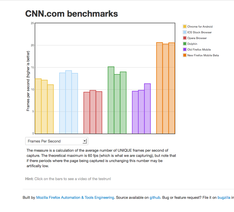 Cnn1.png