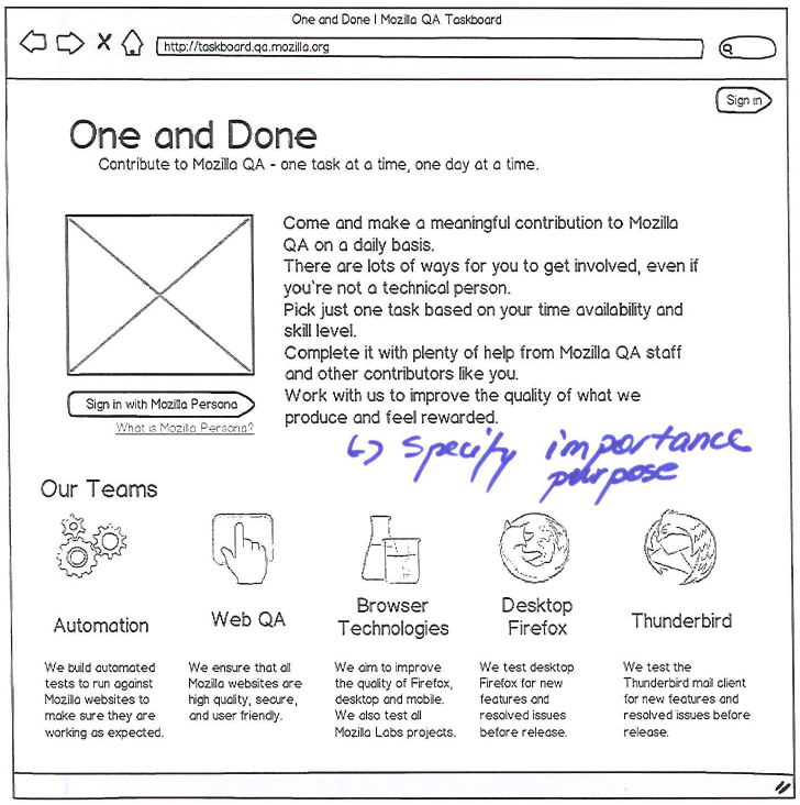 Wireframe hacks-01.png