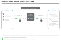 Tech-diagram-v3 updated.png