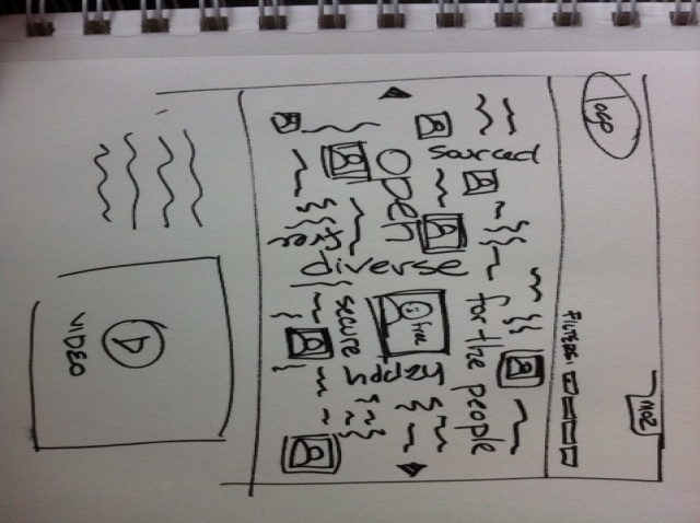 File:Your Web homepage sketch.jpg