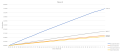 Thumbnail for version as of 02:54, 20 June 2017