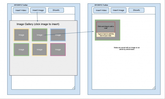 WikiEditor-InsertImage(2).jpg