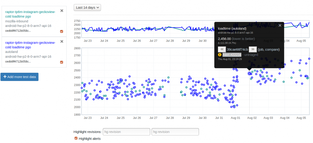 Graph view alert tooltip