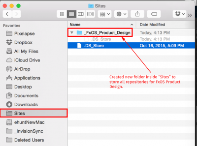 Example Directory Structure