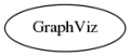 File graph GraphVizExtensionDummy dot.png